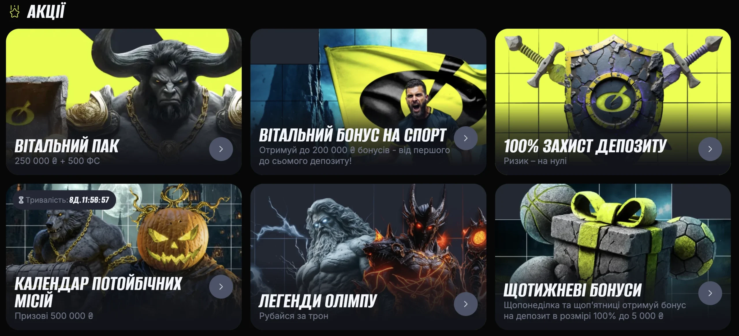 акції бк бетон